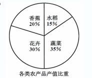 全球供应链重塑 美国企业在中国设厂的策略与影响