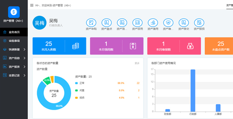 数字时代的资产管理 从合规守护到价值创造